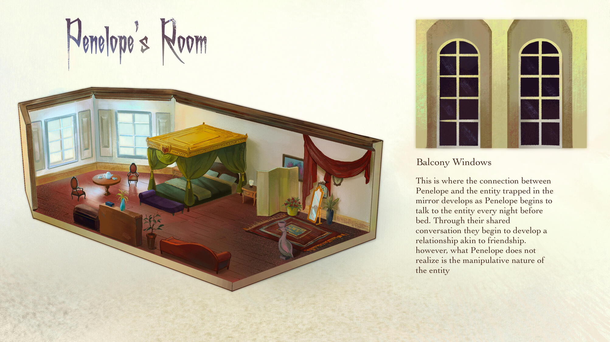 Room Design- Le miroir
