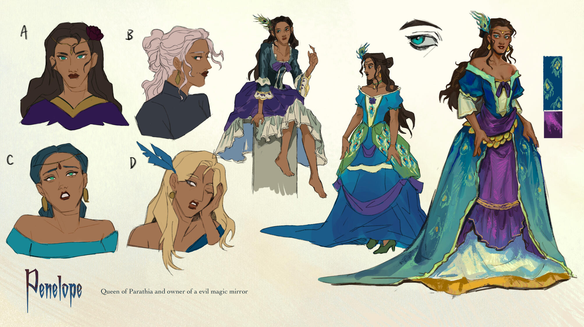 Character Sheet- Le miroir